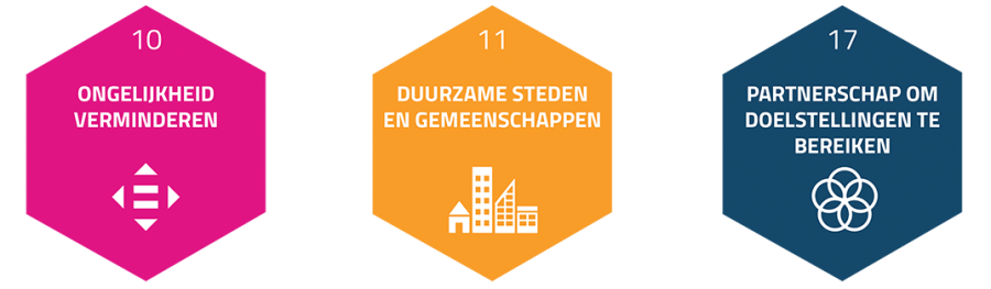 SDG-Gemeenschap-betrokkenheid