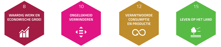SDG-Kwaliteit-en-supplychain